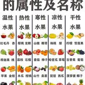 你看你看月亮的脸头像