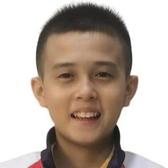 卢小滔1头像