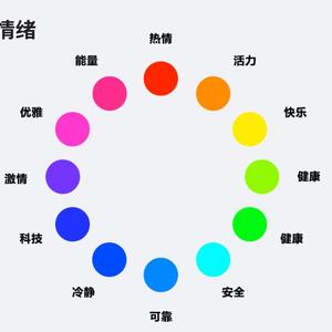 溜溜达达游中国头像
