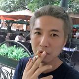 微尘头像