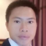 LUO懂你头像