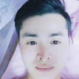 6狒狒9头像