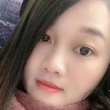 置业房产珠海特区头像