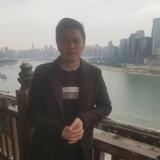 GW武哥头像