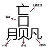 一人一狗一城zzz头像