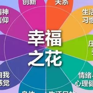 瑞妈君子育儿日常vlog头像