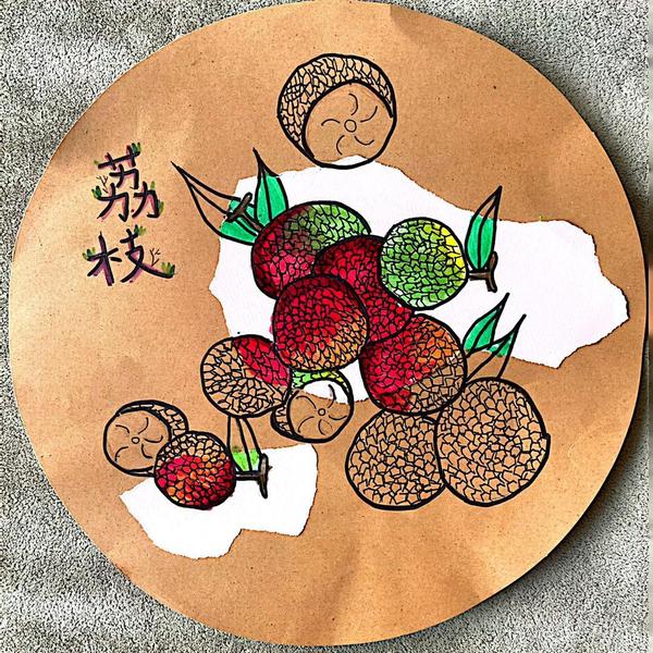 非凡沙滩kis头像