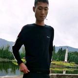 潇洒哥头像