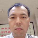 喜庆的海洋4W5头像