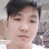错误de分局头像