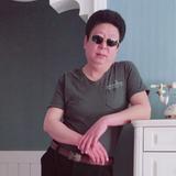 目力人头像