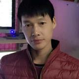 王奇头像