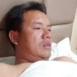随意头像