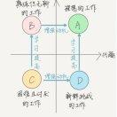 A米fans偶像是欧拉的个人资料头像