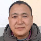 专粉楼梯头像