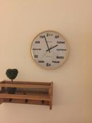 W同志47486的个人资料头像