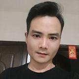 二手车阿伟773头像