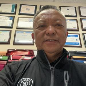 美国房地产投资酒店资源头像