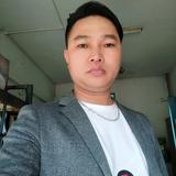 &怎么开心怎么过&头像