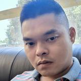 益阳新东方名车头像