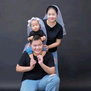 朱胖子的成神之路头像