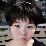 二手车Lily头像