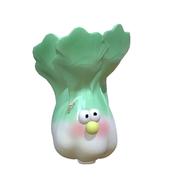 LoeGOct29的个人资料头像