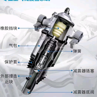 成都雷迈达空气减震系统维修方向机头像