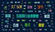 互联网行业信息家的个人资料头像