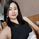好无聊有约的吗头像