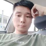 小耗子627头像