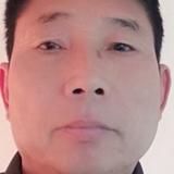 房车联想头像