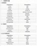 关于小司的个人资料头像