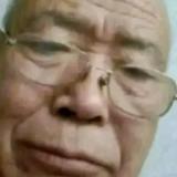 H凯恩的头像嫁接的样头像