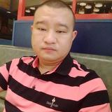 品牌服装批发三哥头像