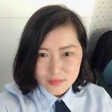 长葛佳美头像