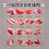 温州康诚肉食品有限公司头像