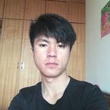 用户8295467948063头像