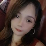 懵懂的小7头像