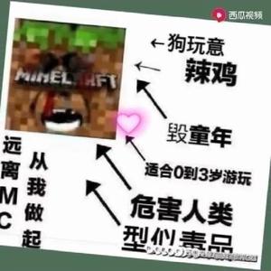 迷你小小队头像