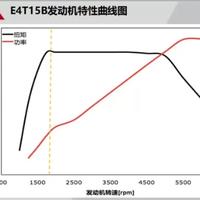智信仁勇严静头像