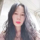 宇轩辰208头像