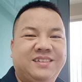幸福来敲门头像