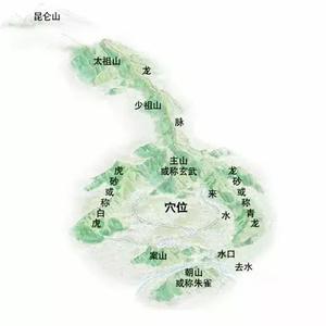 到二仙桥头像