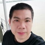 小泉纯一狼头像