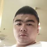 淮安小马哥888头像
