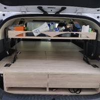 萨拉图房车厂家大圣头像