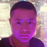 旧人别触头像