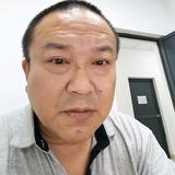 铜陵王胖头像