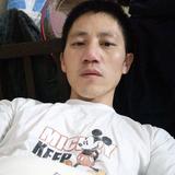 广漂的猛哥头像
